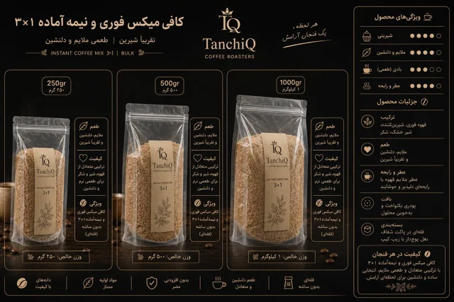 معرفی کافی میکس
