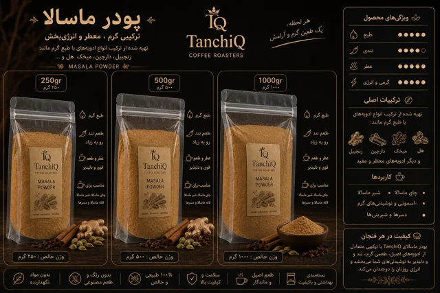 معرفی محصول